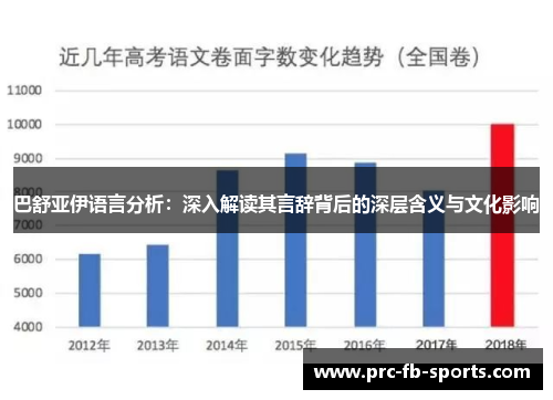 巴舒亚伊语言分析：深入解读其言辞背后的深层含义与文化影响