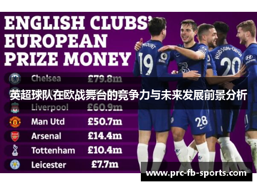 英超球队在欧战舞台的竞争力与未来发展前景分析 英超球队在欧战舞台的竞争力与未来发展前景分析