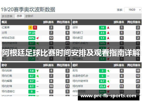 阿根廷足球比赛时间安排及观看指南详解
