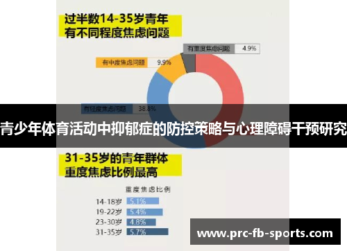 青少年体育活动中抑郁症的防控策略与心理障碍干预研究